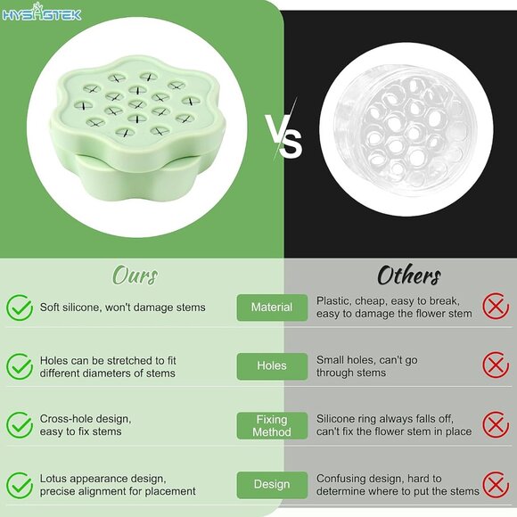 Silicone Stem Holder for Flowers - Picture 6 of 16